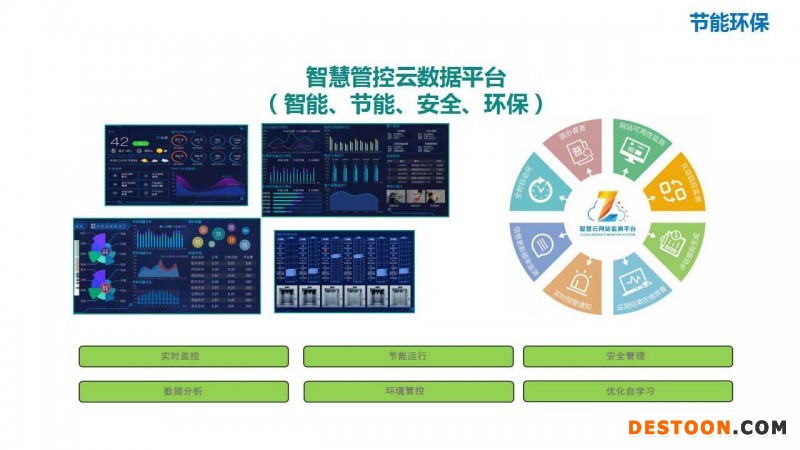 幻灯片23