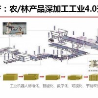 二农：农/林产品深加工工业4.0升级