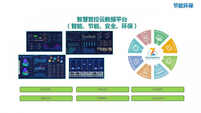 幻灯片23